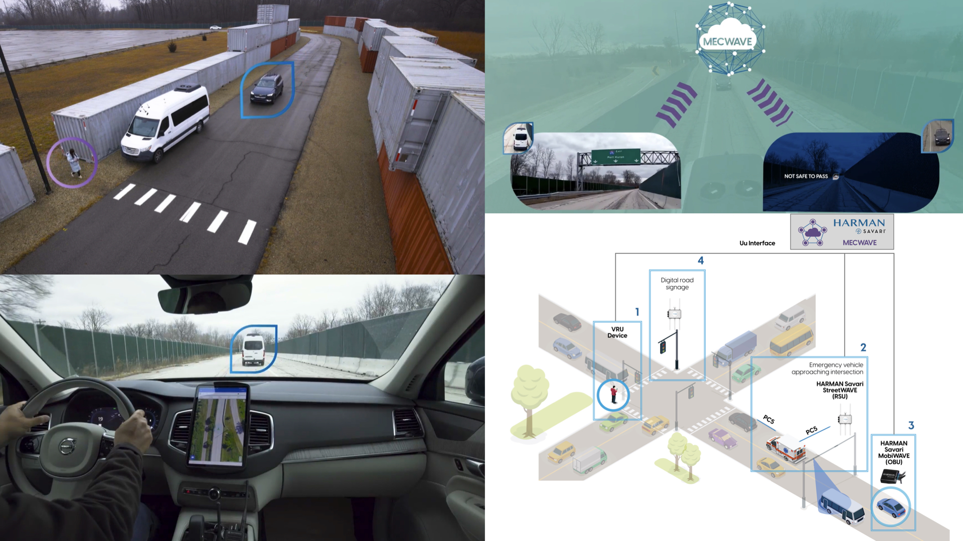 HARMAN and American Center for Mobility (ACM) Announce Strategic Collaboration at MWC 2023, Evaluating Road-Ready Connectivity Products to Enhance Road Safety