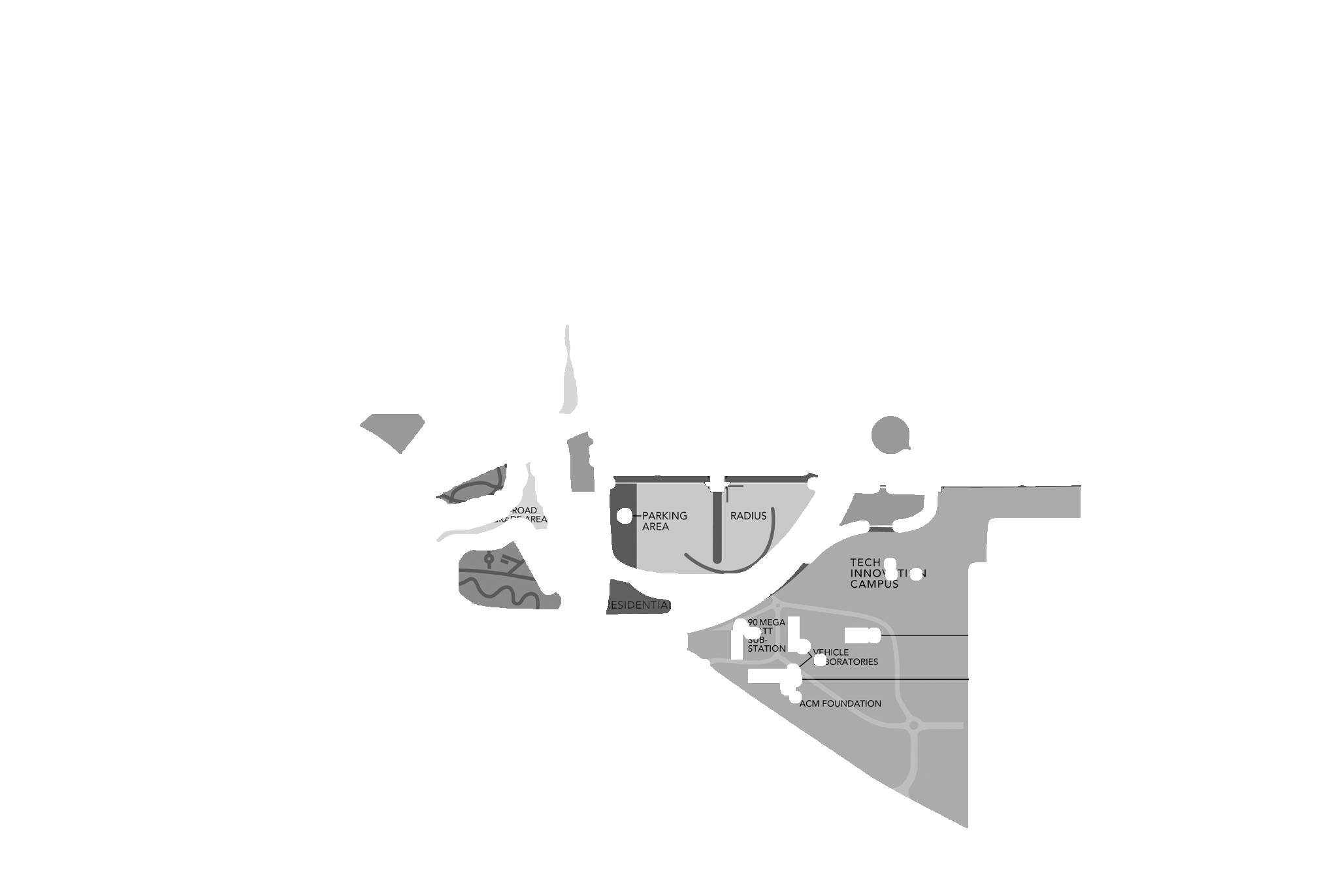 ACM Proving Ground — terrain