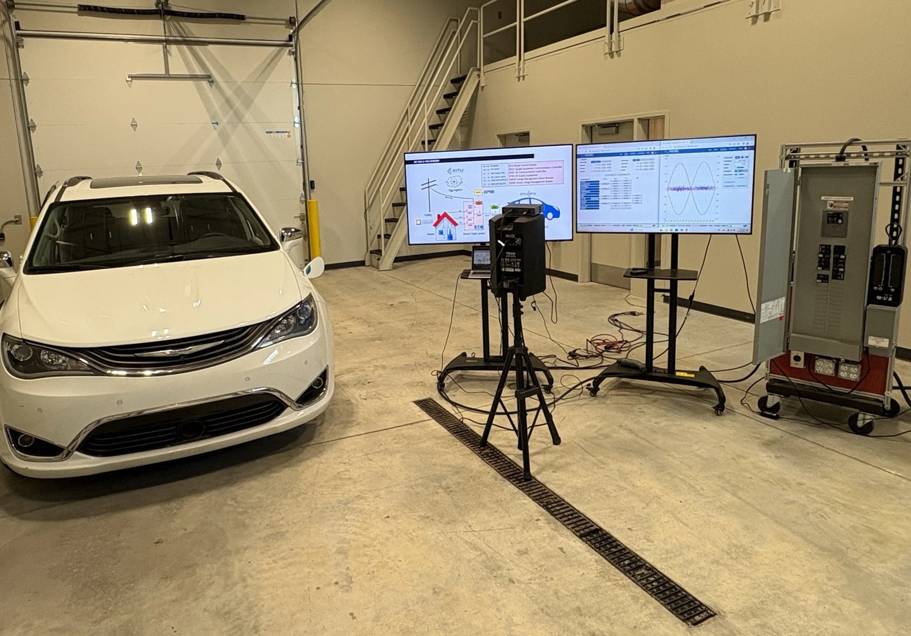 Vehicle-to-grid demonstration with a vehicle, charging equipment, and monitoring displays at the 2025 V2G forum